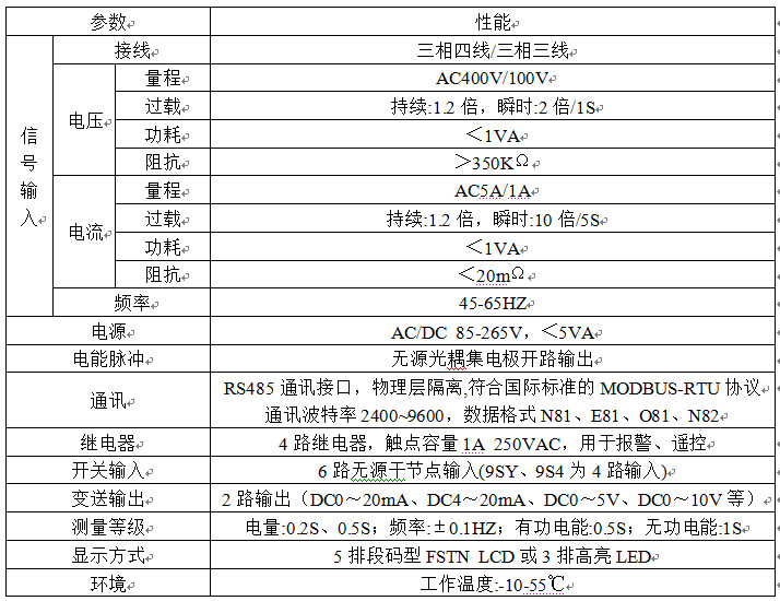 三相電量儀,機房91抖音成人APP