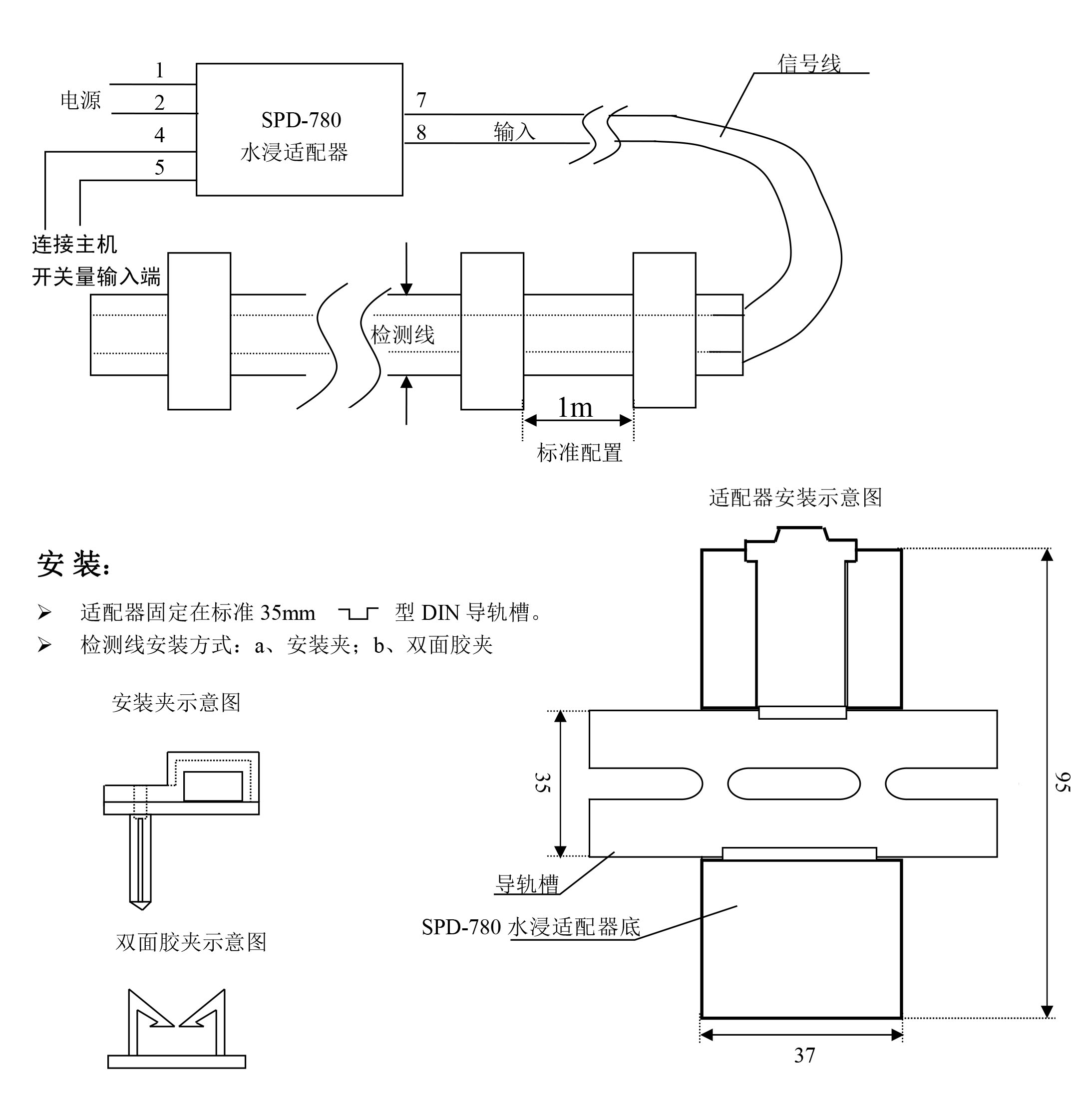 抖音成人短视频告訴你機房漏水的危害，抖音成人短视频機房漏水