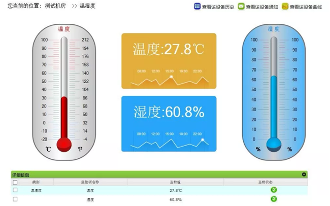 檔案庫房監控管理係統,檔案庫房監控