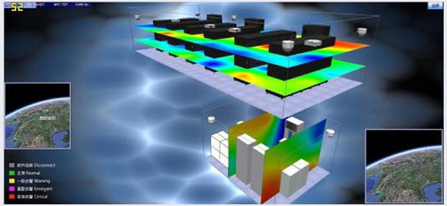 機房環境監控,環境監控,環境監控係統