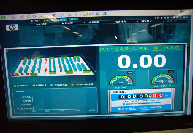機房動力環境監控係統,機房動力環境監控