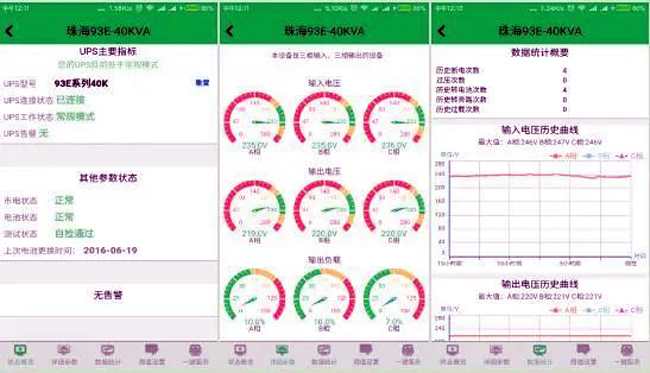 動環係統,動環監控係統,機房動環係統