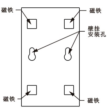 SPD-HT485_D機架溫濕度傳感器，機架溫濕度傳感器