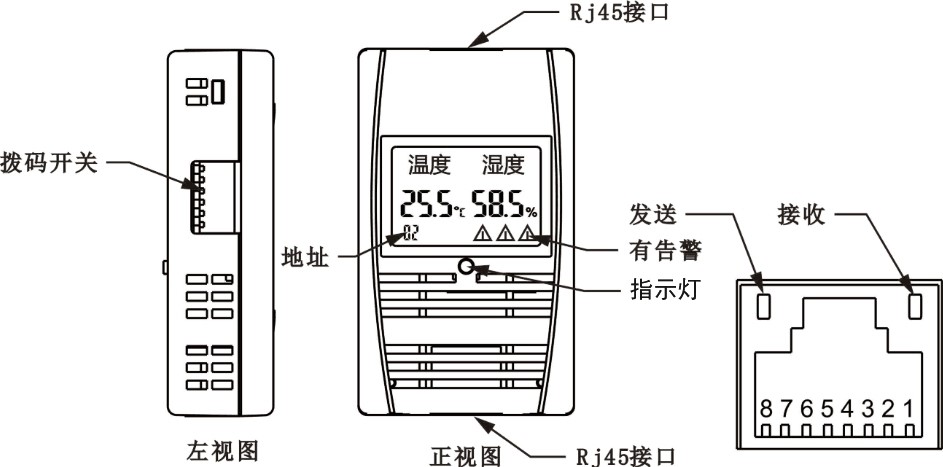 SPD-HT485_D機架溫濕度傳感器，機架溫濕度傳感器