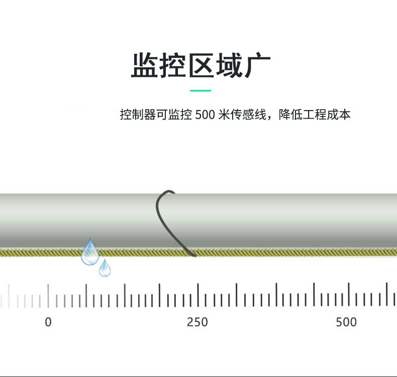 SPD-DC02不定位測漏控製器，不定位測漏控製器