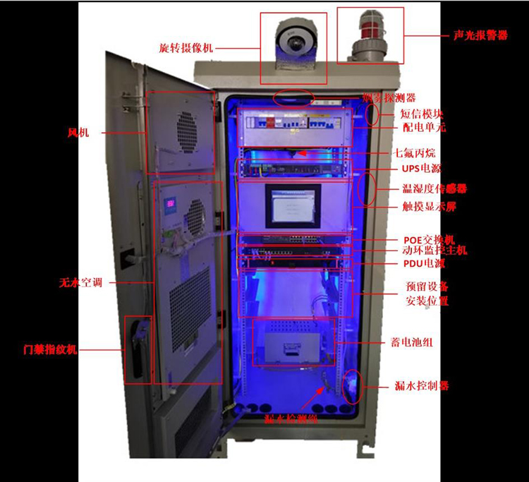 ETC智能機櫃,ETC機櫃,智能機櫃