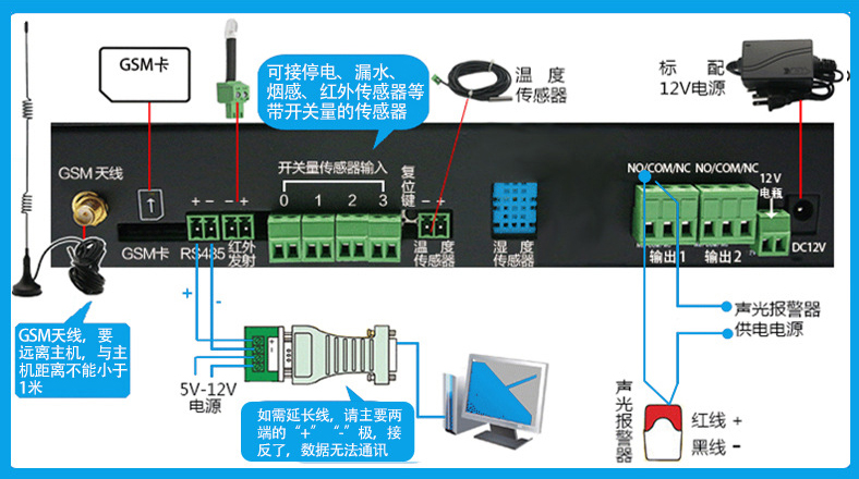 機房環境監控短信報警係統，機房環境監控係統