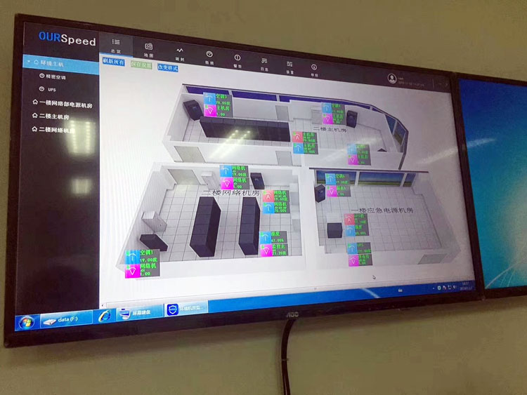 動環監控係統,機房動環監控係統