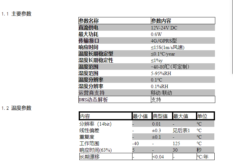 機房無線溫濕度監控方案