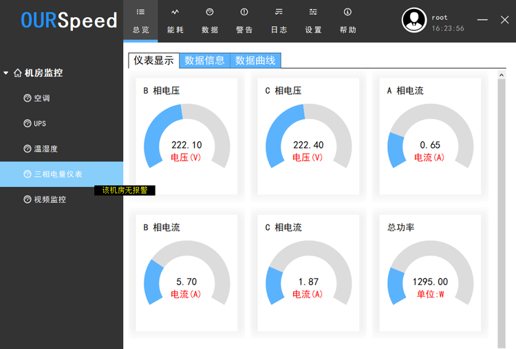 東永港華燃氣有限公司永和氣化站動環監控係統,動環監控係統